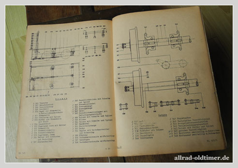 allrad-oldtimer.com